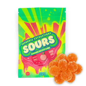 Buy THC gummies in Dubai